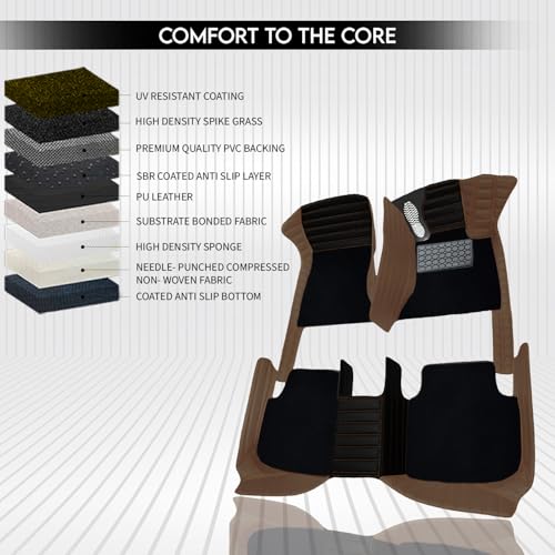 Image of Antiskid Exclusive Combination 9D Car Mat Full Set for Vinfast VF 7 2026 | Luxury Leather Dual-Stitch Full Set 9D Car Floor Mat || 100% Waterproof ||Color: Black Brick-Brown