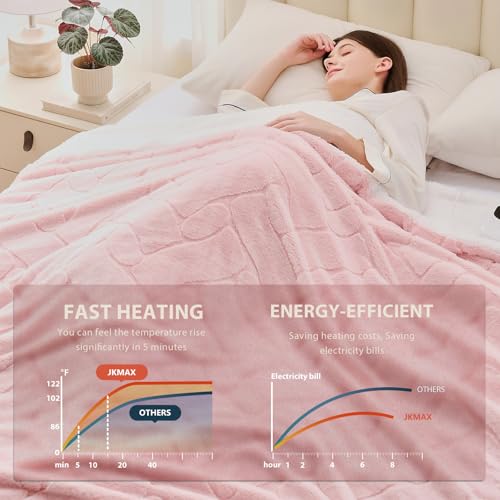 Heated Electric Blanket- Electric Throw Blanket 84"x90" for Bed- Heated Blanket with 5 Heating Levels& 4 Hours Auto Off for Couch Home Office - Soft Sherpa Heating Blanket for Full Body(Pink)