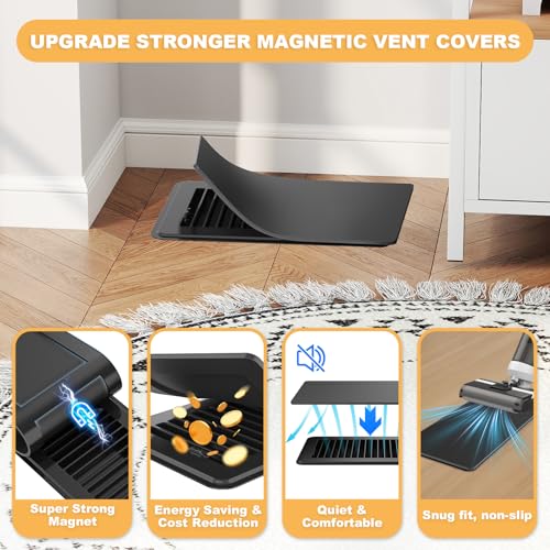 Save on 3-Pack Magnetic Vent Covers – Use Code V2SGAI6Z - Image 2