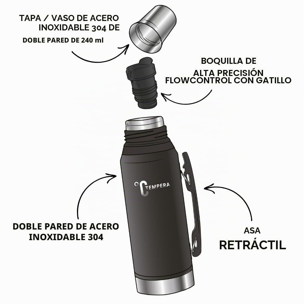 TEMPERA Termo para mate - 1L | Doble pared de acero inoxidable, sin BPA | Calabaza/Taza integrada de 240 ml | Mantiene el calor 24h, el frío 30h | Vertedor de precisión con gatillo | Mate - Té - Café