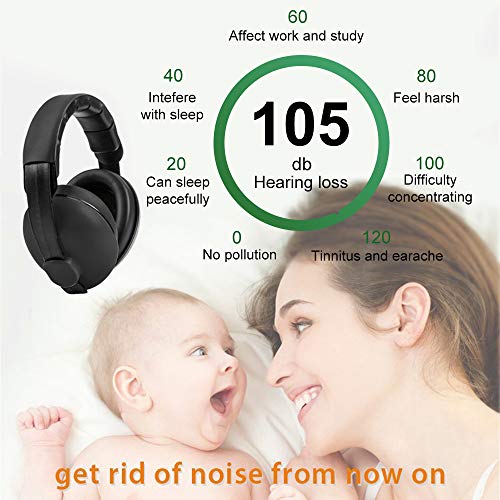 Syeiouc Baby Ear Protection,Noise Cancelling Headphones thumb #5
