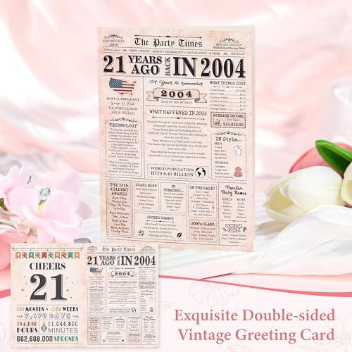 21st Birthday Gift Set for Her - Price Drop to $13.99