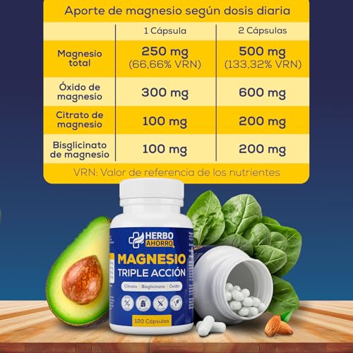 Magnesio Complex - Citrato, Bisglicinato y Óxido de Magnesio Triple - Alta Absorción - Reduce Cansancio y Fatiga, Alivia Dolor Articulaciones y Músculos – Favorece la Síntesis de Colágeno 120 cápsulas - imagen 6