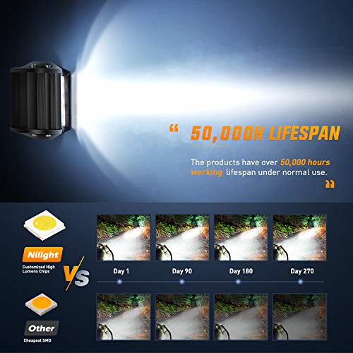 Nilight LED Light Bar 2PCS 60W 4 Inch Flood Spot Combo LED Work Light Pods Triple Row Work Driving Lamp with 12 ft Wiring Harness kit - 2 Leads,2 Year Warranty