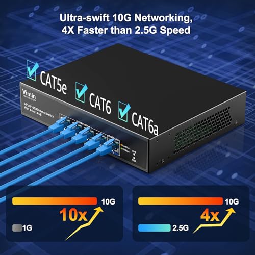 Image of 4-Port 10G PoE Switch with 10G Uplink Port, VIMIN 4-Port 10Gbe PoE Network Switch, Auto-Negotiation, for 10G NAS Network, Support IEEE802.3af /at, Plug & Play, 65W, 100Gbps Switching Capacity