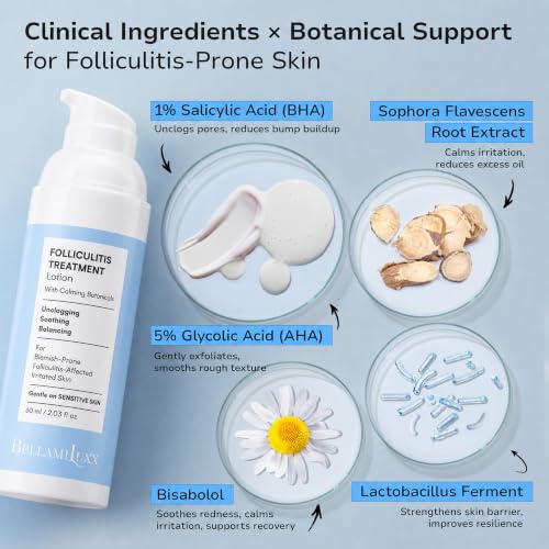 Image of BellamiLuxx Folliculitis Treatment Lotion for Body, Scalp, Face - Helps Reduce Body Acne, Itch, Redness & Bumps with Salicylic Acid & Glycolic Acid - Daily Care for Folliculitis-Prone Skin