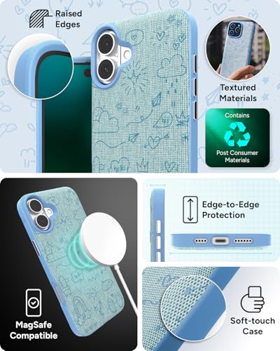 Coque iPhone 16 Plus antichoc ZAGG résout le risque de casse bleu - 5