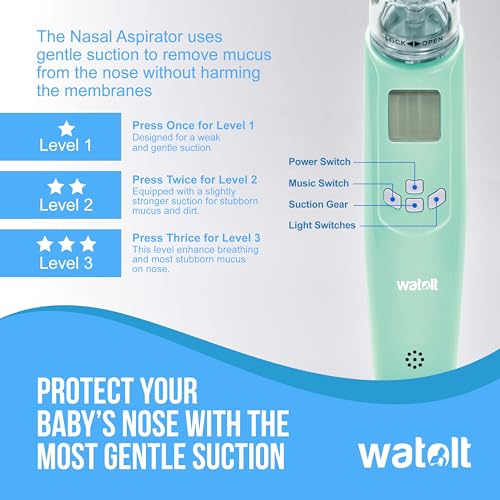 Image of Baby Nasal Aspirator - Electric Nose Suction for Baby - Automatic Booger Sucker for Infants - Battery Powered Snot Sucker Mucus Remover for Kids Toddlers