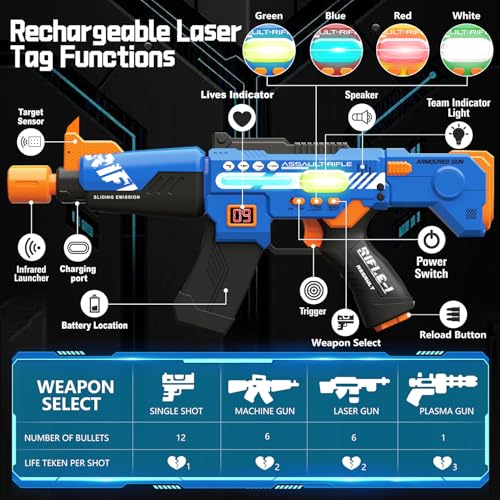 Rechargeable Laser Tag Guns Toys Set of 2 with Upgraded LED Digital Multi-Functional Vests Birthday Gifts for Kids Boys Girls 8 9 10 11 12+ Years Old Teens Adults Christmas Indoor&Outdoor Activities