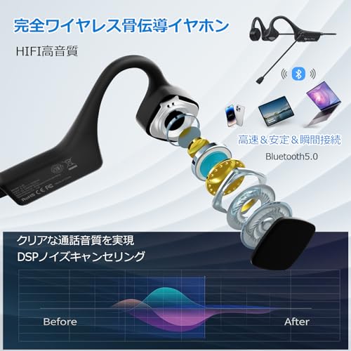 YouthWhisper Lite proサムネイル4