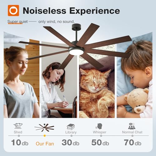 addlon 72 Inch Large Ceiling Fans with Lights, Black Ceiling Fan with Remote Control, Reversible, 5CCT, Dimmable, DC Motor, Modern Ceiling Fan for Living Room, Kitchen, Patio Indoor/Outdoor Use, - Image 4