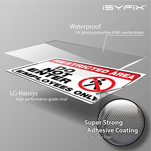 Stickers Restricted Area iSYFIX pour sécuriser les bureaux et commerces - 3