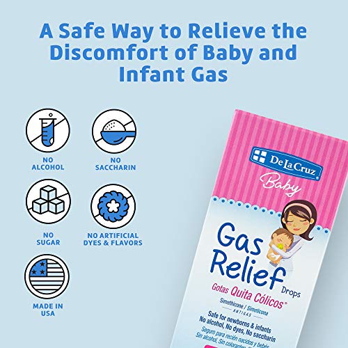 De La Cruz A7950 Gas Drops For Babies - Quita Cólicos Infant Gas Relief Drops thumb #2