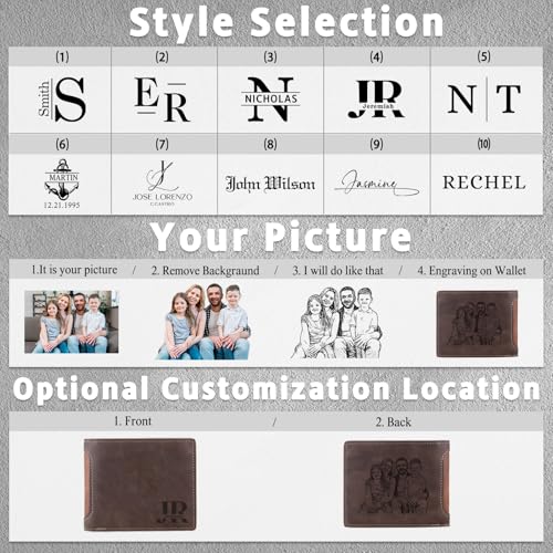 Image of Fathers Day Wallet Gift for Dad,Personalized Custom Photo & Name Wallets for Men Husband,Customized Leather Picture Wallet for Father's Day,Valentine's Day (Style 4)