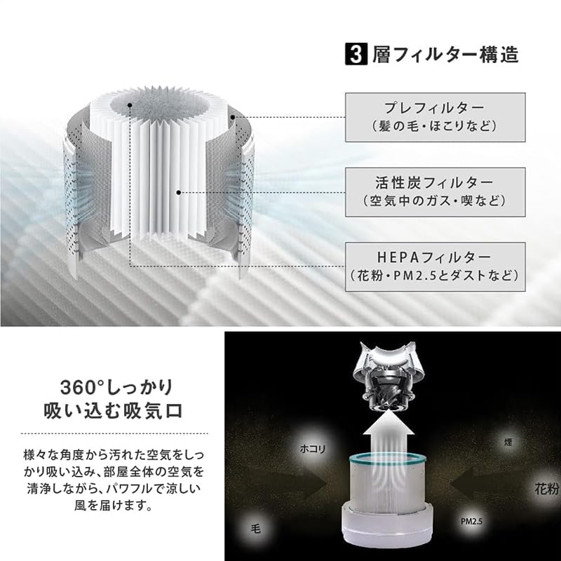 Amazon | 【2025最新冷暖兼用】タワーファン 温風 冷風 冷暖 夏