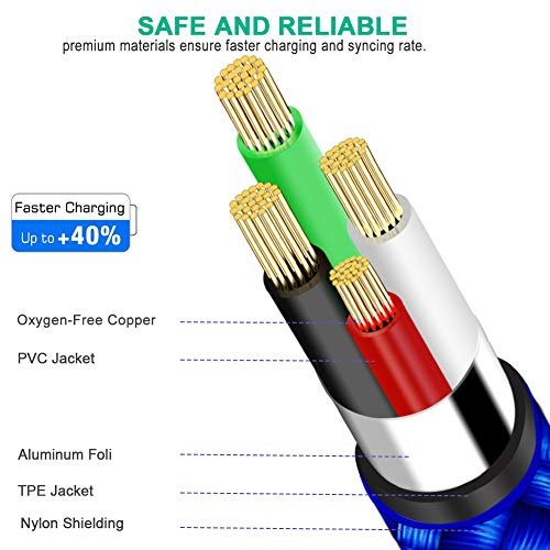 Scovee Mini Usb Cable Braided 6Ft Type A Male To Mini B Cable Data Charging Cord For Gopro Hero 3+,Sony Ps3 Controller Cord,Mp3 Player,Garmin Nuvi,Dash Cam,Canon Powershot Rebel Elph Camera Charger #TOP3