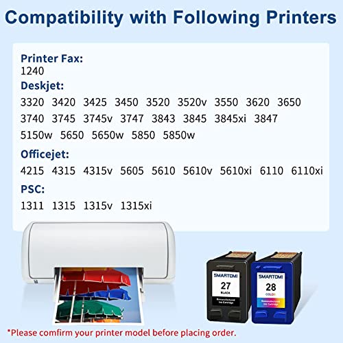 CARTUCCIA COMPATIBILE PER HP 27 XL + 28 XL NERO e