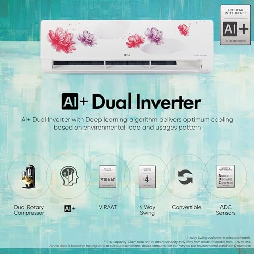 Image of LG 1.5 Ton 5 Star Wi-Fi DUAL Inverter Split AC with Energy Manager (Copper, AI+ Convertible 6-in-1 Cooling, 4 Way Air Swing, HD Filter with AntiVirus Protection, TS-Q19FWZE, Floral White)