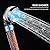 Cobbe LED Shower Head Set, High Pressure Filter Filtration Water Saving Spray Handheld Showerheads for Dry Skin & Hair with Automatically Color Changing Bathroom Shower Heads with Hose and Base