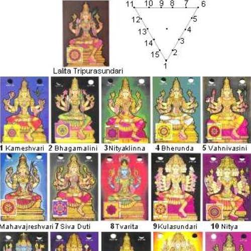 Nithya Devathas Position In Sree Chakra Description Podcast Por  arte de portada