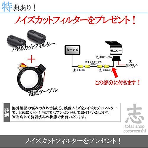 Amazon.co.jp: 700W 対応 11.6インチ フリップダウンモニター 国産車