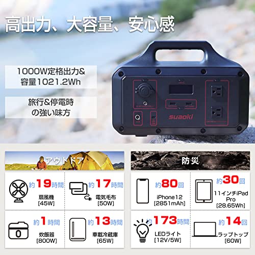 Amazon.co.jp: SUAOKI: ポータブル電源とソーラーパネル