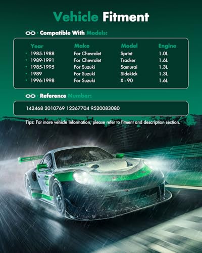 Image of SCITOO AC Compressor fit for Chevrolet Tracker 1.6L 1989-1991 | Fast Cooling, Ultra Low Noise (≤72 dB)Air Conditioner Compressor with Clutch, Easy Installation, 142468 2010769 12367704