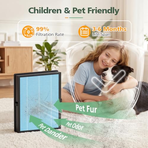 Image of 2 Pack MK-04 Air Fil-ter Compatible with MK-04 MG04JH Air Puri-fier, 4-Stage HEPA Fil-ter Replacement for Pet Dander for Bedroom and Office- Standard Version