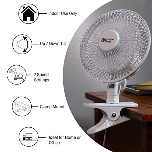 Comfort Zone Clip-On Fan - Image 2