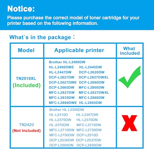 LCL TN2510XL High Yield Toner Cartridge Replacement for Brother TN2510 TN2510XL TN-2510 TN-2510XL for Brother HL-L2400DW HL-L2400DWE HL-L2445DW HL-L2447DW DCP-L2620DW DCP-L2627DW DCP-L2627DWXL (2Pack)