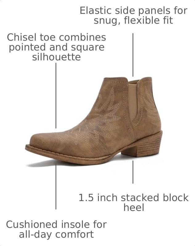 Image of GLOBALWIN Women's Cowgirl Boots Pull On Ankle Booties