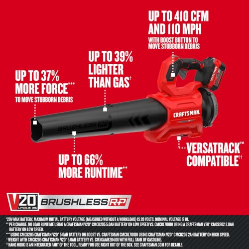 Image of CRAFTSMAN Leaf Blower Cordless with Battery and Charger V20 RP, Up to 110 MPH Power, Handheld Electric Leaf Blower, Brushless Motor, Lightweight, 5.0Ah (CMCBL730P1)