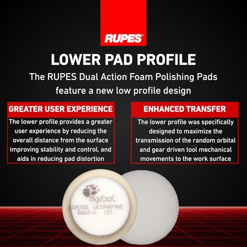 Image of RUPES 9.DA70S /4 Pack of 4 White D-A Ultra-Fine Polishing Foam Pads 70mm | Ideal for Paint Correction & Gloss Enhancement | Removes Extremely Fine Defects | Compatible with 2.75 inch Backing Plate