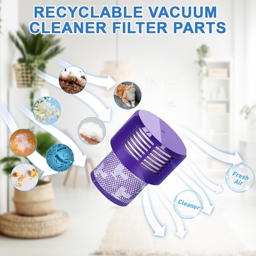 Image of POWTREE 25.2V High Capacity Replacement for Dyson V10 Battery Compatible with Cyclone V10 SV12 206340 242151 SV27 Animal Absolute Fluffy Motorhead Cordless Vacuum Cleaner