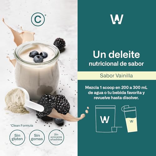 Proteínas, Imagen adicional