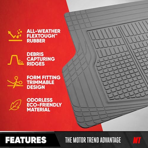Image of Motor Trend FlexTough Rear Cargo Mat - Heavy-Duty Trimmable Car Trunk Mat for Back of SUV, Universal Rear Cargo Liner for SUV, Flexible Trunk Liner, Automotive Floor Mats & Cargo Liners (Gray)