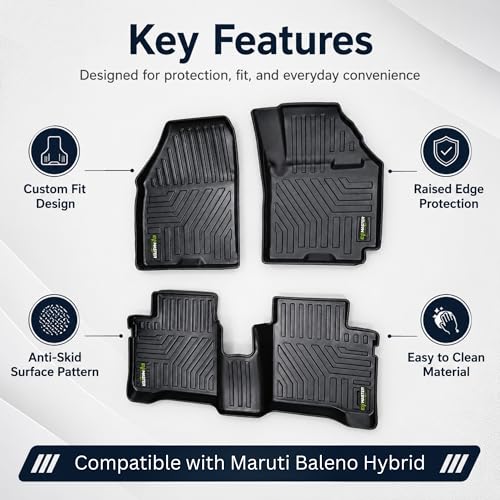 Image of EV MASTER Car Floor Mats for Maruti Baleno Hybrid (2026 Onwards) Complete Set | All Weather | Anti-Slip | Luxury Premium Car Mat | Full Coverage | Custom Fitted Car Foot Mats (5D Black)
