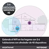 NETGEAR EX8000 