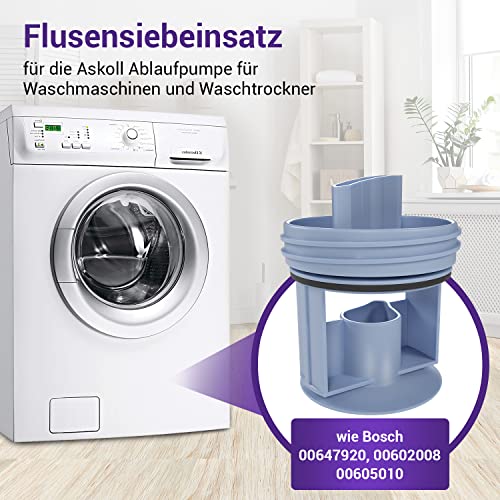 Vioks.pro Flusensieb Ersatz für 00647920 Bosch Flusensieb & Siemens Flusensieb Ersatzteil Waschtrockner- Balay Siemens Bosch Waschmaschine Flusensieb