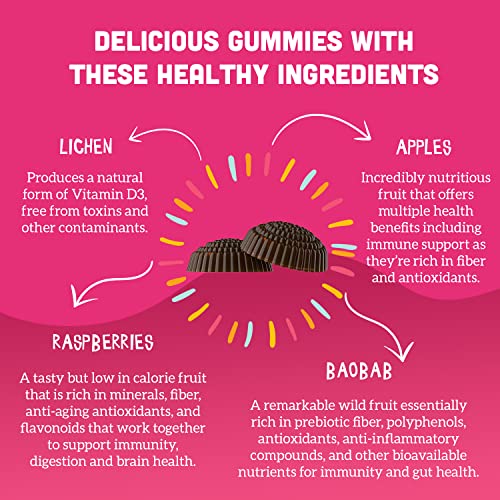 Llama Naturals Whole Fruit Vitamin D3 Gummies (Adults + Kids); No Added Sugar, Organic, Vegan, Plant-Based, Healthy Bones, Immunity, And Mood; 200% Dv Per Bite; 60 Bites (30-60 Days) (Raspberry) #TOP5