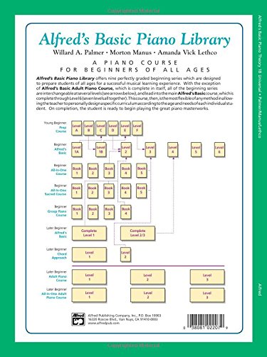 Alfred's basic piano library: theory book level 1b: Universal Edition