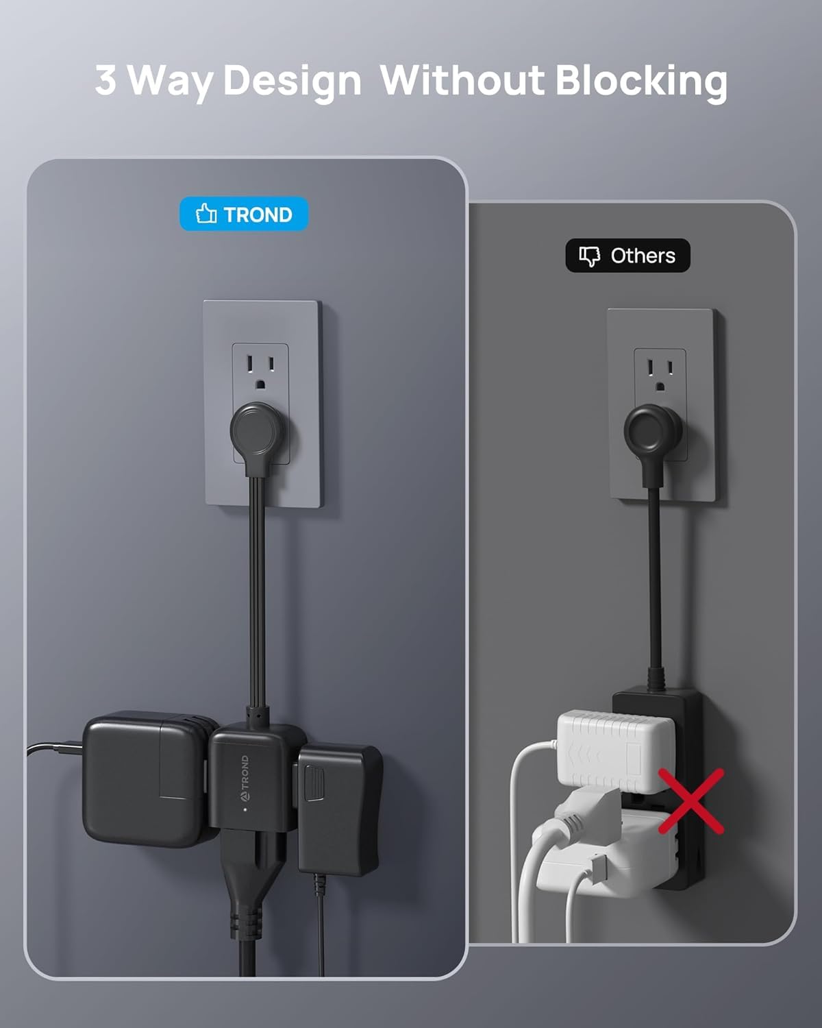 TROND Outlet Extender - Tight Spaces & Travel -4