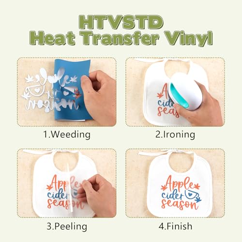 Htv For Cotton Polyester Blend