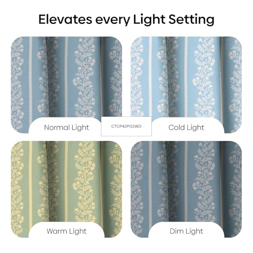 Image of haus & kinder Digital Printed Cotton Window Curtains 5 Feet Long Pack of 2 Window Curtains, 5 Feet Curtains for Window (Vineway, Blue 130x152 CM)