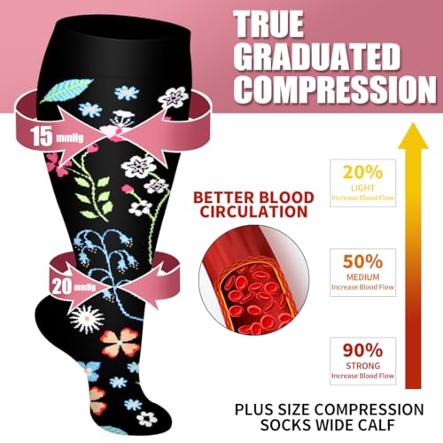 Laite Hebe Plus Size Compression Socks for Women and Men-3 pairs Wide Calf Knee High Support for Circulation3