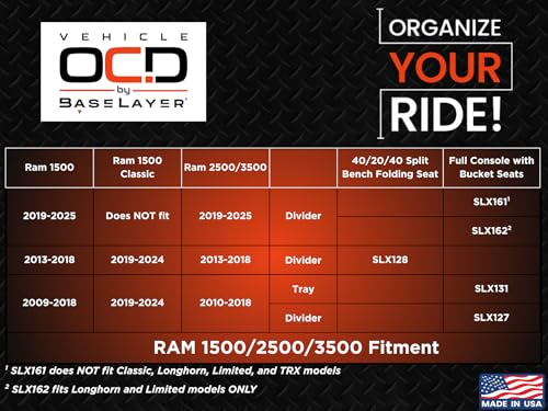 Vehicle OCD - Upper Center Console Organizer for Dodge RAM 1500 (2009-18), and RAM 2500/3500 (2010-18) (Non-Leather Console armrest on Full Console w/Bucket Seats ONLY) - Made in USA - SLX132