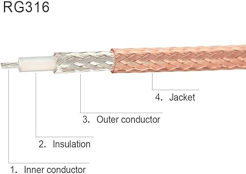 Miniatura 4 de SUPERBAT SMA macho a SMA hembra RF cable coaxial coaxial de 20 pulgadas + 5 piezas kit adaptador coaxial RF, cable SMA + kit adaptador SMA a