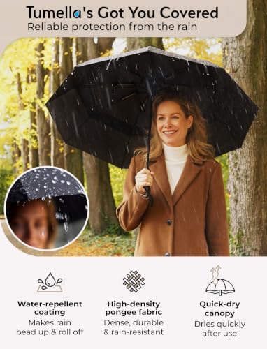 Image of TUMELLA Strongest Windproof Travel Umbrella (Compact, 100MPH Wind-Tested), Light, Portable, One-Handed Use, Automatic Folding Rain Umbrella, Durable, Premium Grip, Fits Car & Backpack