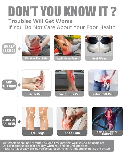Image of Plantar Fasciitis Relief Comfy Arch Support Inserts Women Men 3 /4 Length,Thin Shoe Inserts Orthotics Insoles for Medium & High Arches,Foot Pain Relief Heavy Duty Support