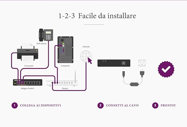 Netgear GS305P Switch Ethernet PoE 5 porte Gigabit 4 porte PoE e budget energetico pari a 55W switch unmanaged desktop struttura in metallo senza ventole